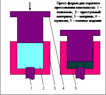 http://www.refsru.com/images/referats/12459/image006.png