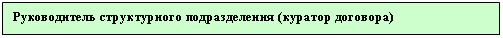 Подпись: