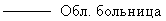 Выноска 2 (без границы): Обл. больница
