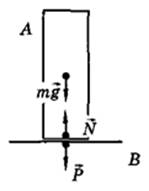 "Рис. 3"