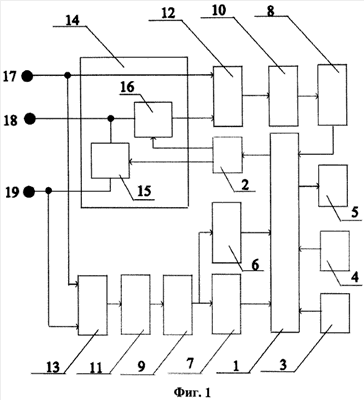 14 Kb