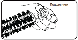 Чистка подшипников