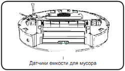 Чистка датчиков емкости для мусора