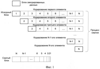 "153 Kb" t