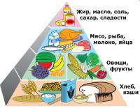 "Нажмите, для просмотра в полном размере..." \t