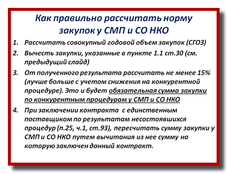 "Закупки у СМП и СО НКО" t