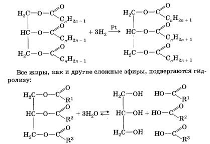 "Сложные эфиры. Жиры"