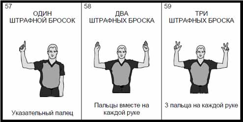 "Basketball-rules_10"