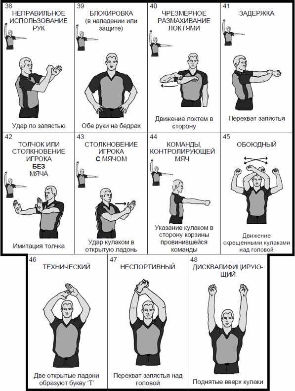 "Basketball-rules_6"