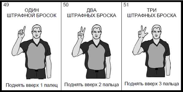 "Basketball-rules_7"