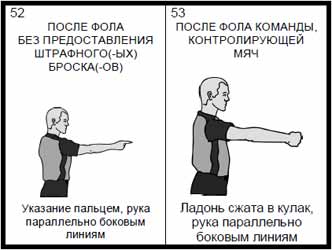 "Basketball-rules_8"