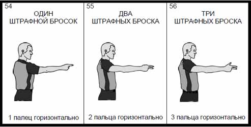 "Basketball-rules_9"