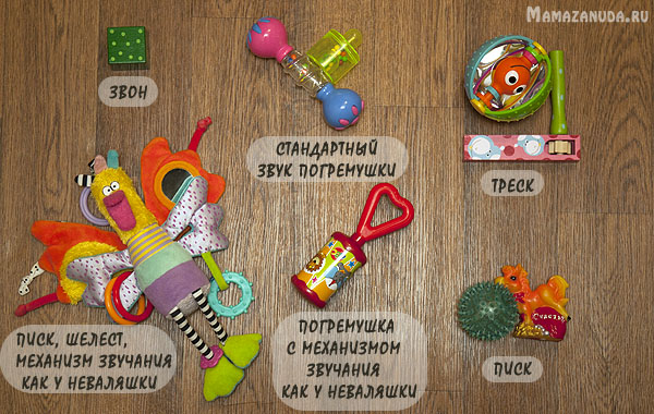 "ЗВУКИ ПОГРЕМУШЕК"
