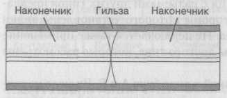 "Рисунок 4.3 Оптический разъем контактного типа"