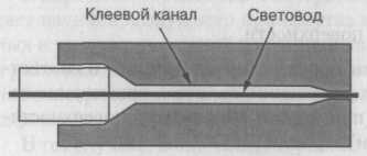 "Рисунок 4.7 Наконечник моноблочной конструкции"