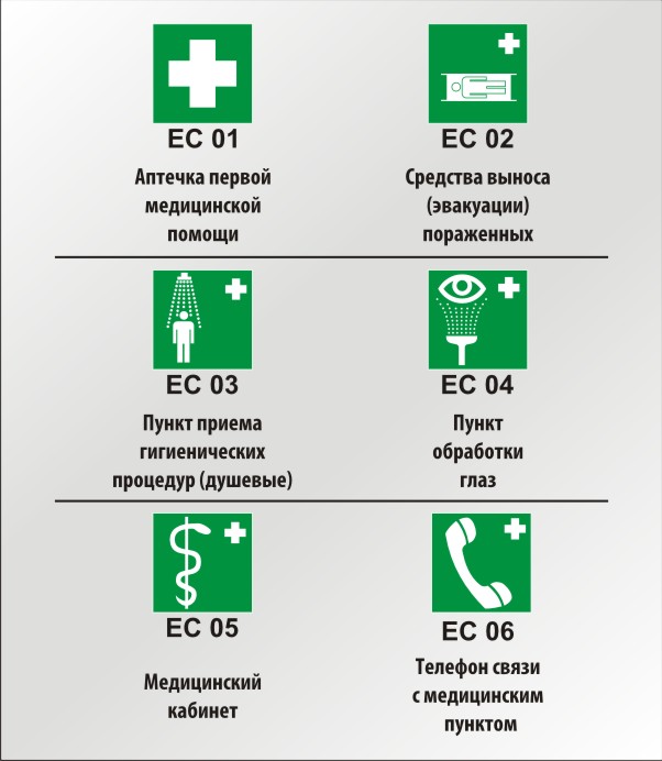 "Знаки безопасности по ГОСТ Р 12.4.026-2001 "