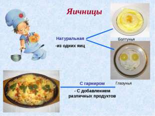 "Яичницы Натуральная -из одних яиц С гарниром - С добавлением различных продук..."